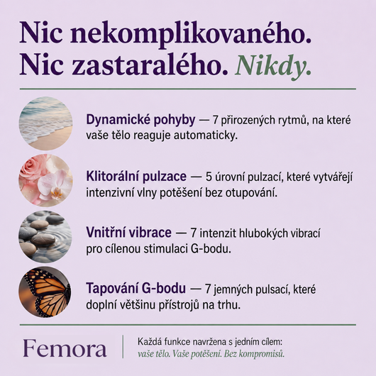 Femora™ 4v1 – Aktivátor Pánevního Dna
