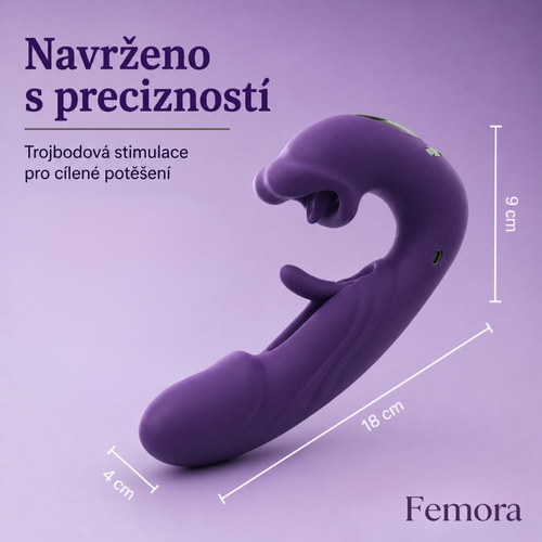 Femora™ 4v1 – Aktivátor Pánevního Dna