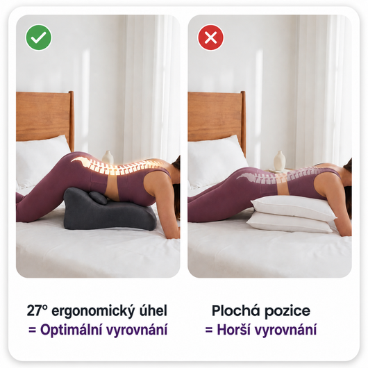 Femora™ Polštář Pro Intimní Chvíle