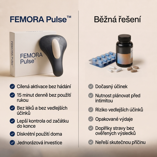 Femora Pulse™ Stimulátor