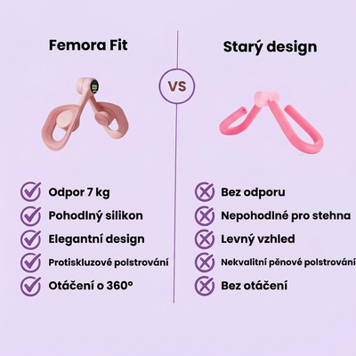 Femora Fit™ Trenažér pro vnitřní stehna a pánevní dno