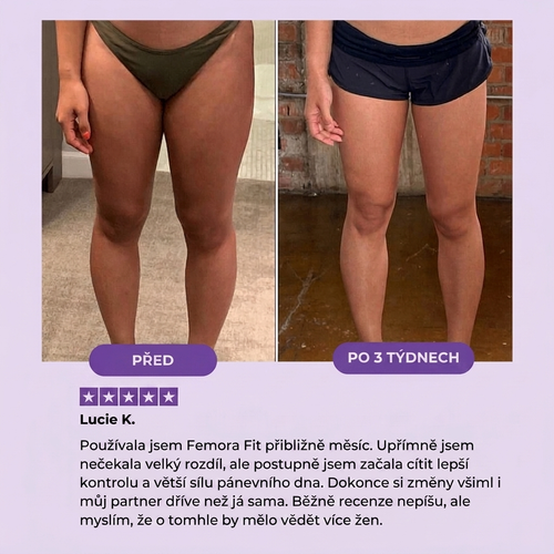 Femora Fit™ Trenažér pro vnitřní stehna a pánevní dno